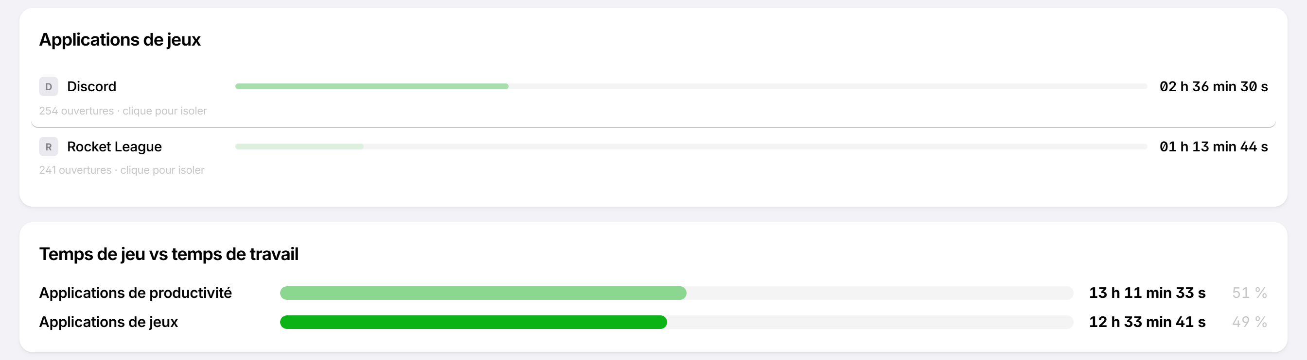 La page Logiciels d'ADDIQT côté jeux : Discord et Rocket League avec leur temps et leurs ouvertures, puis la balance entre temps de jeu et temps de travail.